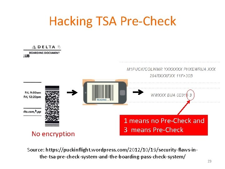 Hacking TSA Pre-Check No encryption 1 means no Pre-Check and 3 means Pre-Check Source: