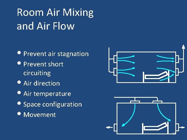 Room Air Mixing and Air Flow • Prevent air stagnation • Prevent short circuiting