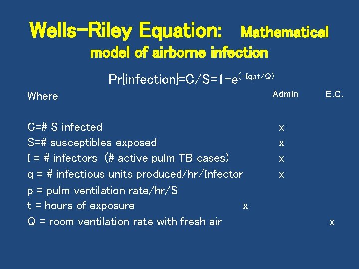 Wells-Riley Equation: Mathematical model of airborne infection Pr{infection}=C/S=1 -e(-Iqpt/Q) Where C=# S infected S=#