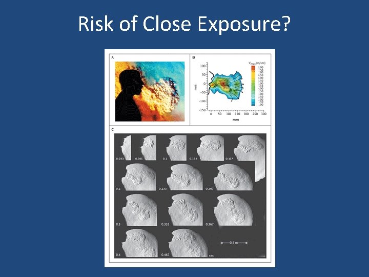 Risk of Close Exposure? 