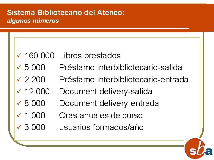 Sistema Bibliotecario del Ateneo: algunos números ü ü ü ü 160. 000 5. 000