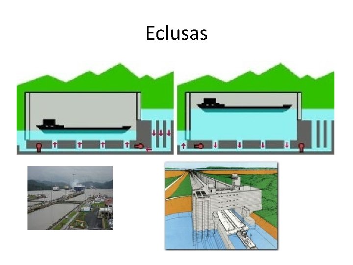Eclusas 