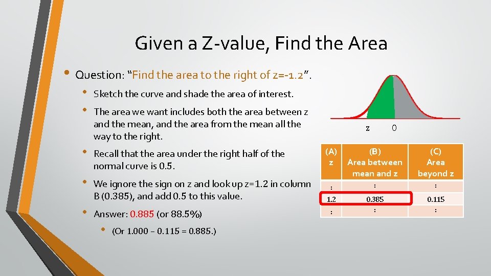 Given a Z-value, Find the Area • Question: “Find the area to the right