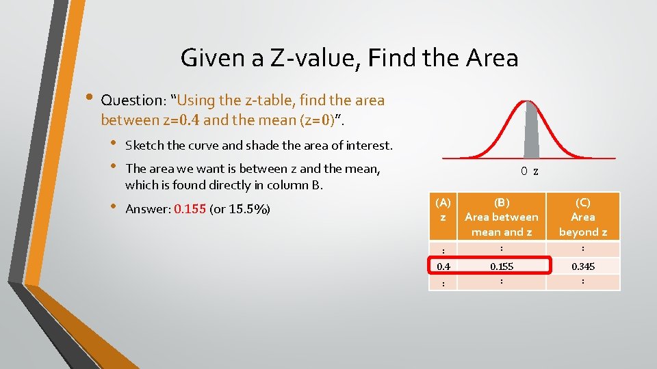 Given a Z-value, Find the Area • Question: “Using the z-table, find the area
