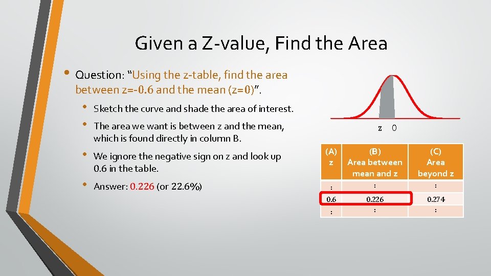 Given a Z-value, Find the Area • Question: “Using the z-table, find the area