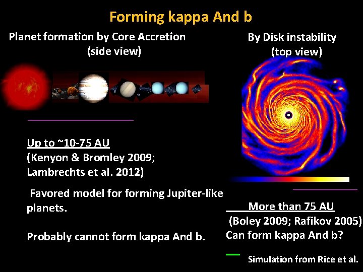 Forming kappa And b Planet formation by Core Accretion (side view) By Disk instability