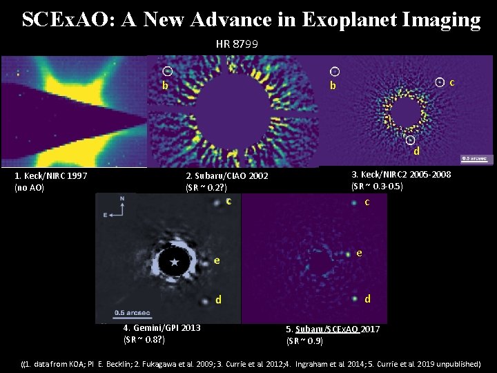 SCEx. AO: A New Advance in Exoplanet Imaging HR 8799 b c b d