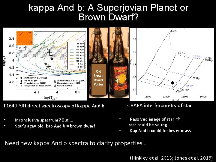 kappa And b: A Superjovian Planet or Brown Dwarf? Old Brown Dwarf Porter CHARA