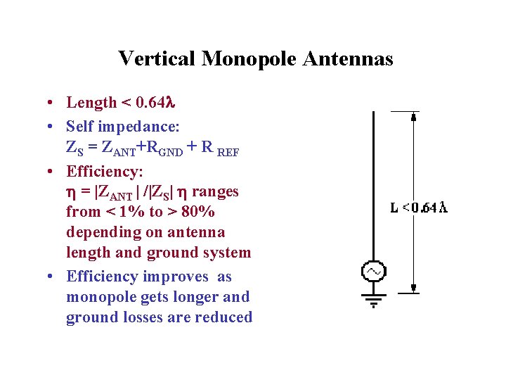 Vertical Monopole Antennas • Length < 0. 64 • Self impedance: ZS = ZANT+RGND