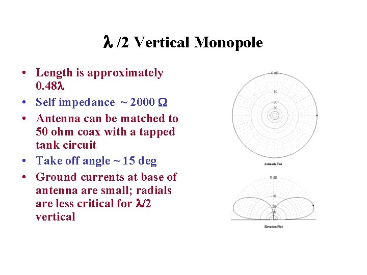  /2 Vertical Monopole • Length is approximately 0. 48 • Self impedance ~