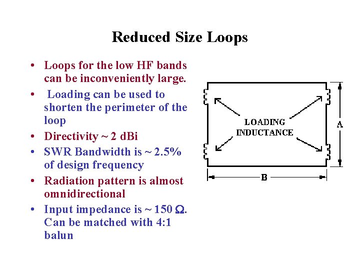 Reduced Size Loops • Loops for the low HF bands can be inconveniently large.