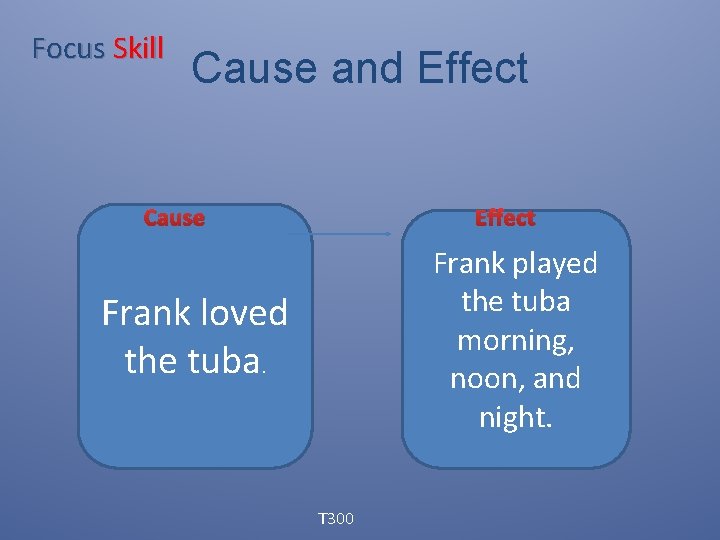 Focus Skill Cause and Effect Cause Effect Frank played the tuba morning, noon, and