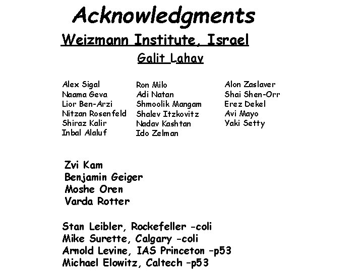Acknowledgments Weizmann Institute, Israel Galit Lahav Alex Sigal Naama Geva Lior Ben-Arzi Nitzan Rosenfeld