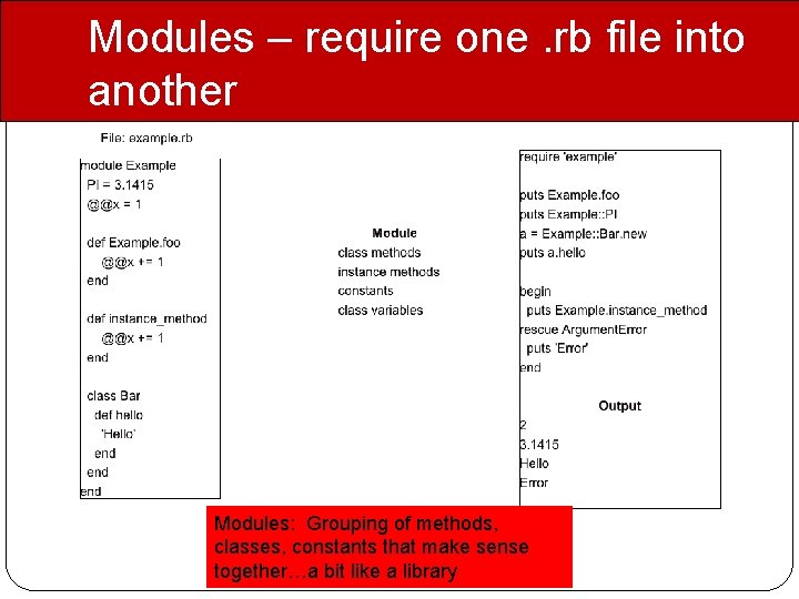 Modules – require one. rb file into another Modules: Grouping of methods, classes, constants