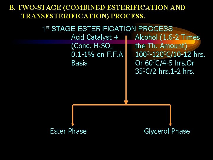 B. TWO-STAGE (COMBINED ESTERIFICATION AND TRANSESTERIFICATION) PROCESS. 1 st STAGE ESTERIFICATION PROCESS Acid Catalyst