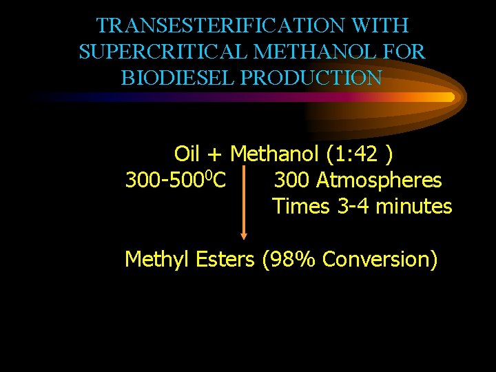 TRANSESTERIFICATION WITH SUPERCRITICAL METHANOL FOR BIODIESEL PRODUCTION Oil + Methanol (1: 42 ) 300