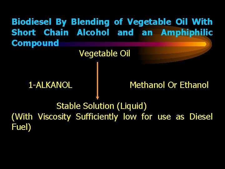 Biodiesel By Blending of Vegetable Oil With Short Chain Alcohol and an Amphiphilic Compound