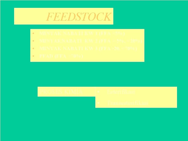 FEEDSTOCK • • MINYAK NABATI KW 1 (FFA <5%) MINYAKNABATI KW 2 (FFA >