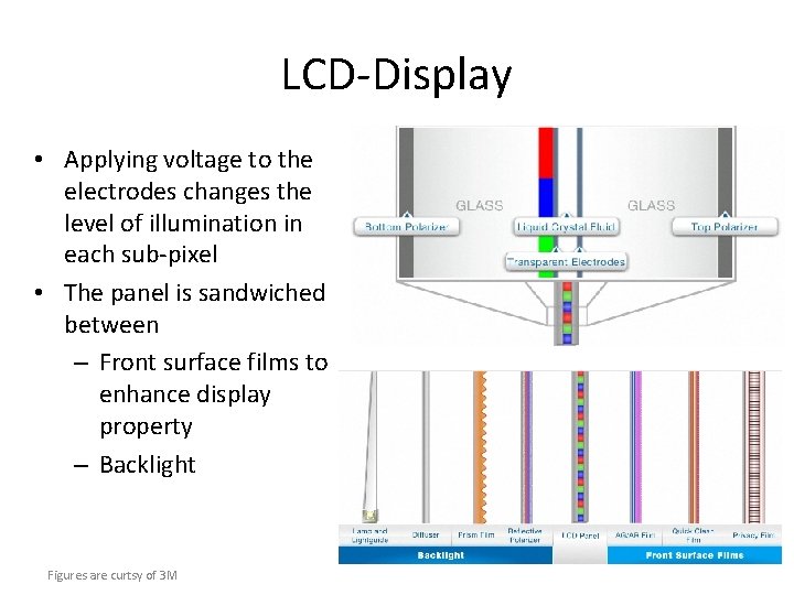 LCD-Display • Applying voltage to the electrodes changes the level of illumination in each LCD-Display • Applying voltage to the electrodes changes the level of illumination in each