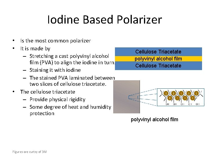 Iodine Based Polarizer • Is the most common polarizer • It is made by Iodine Based Polarizer • Is the most common polarizer • It is made by