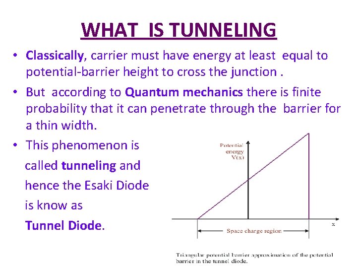 WHAT IS TUNNELING • Classically, carrier must have energy at least equal to potential-barrier WHAT IS TUNNELING • Classically, carrier must have energy at least equal to potential-barrier