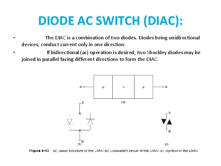 DIODE AC SWITCH (DIAC): • • The DIAC is a combination of two diodes. DIODE AC SWITCH (DIAC): • • The DIAC is a combination of two diodes.