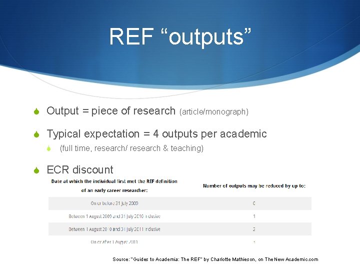 REF “outputs” S Output = piece of research (article/monograph) S Typical expectation = 4