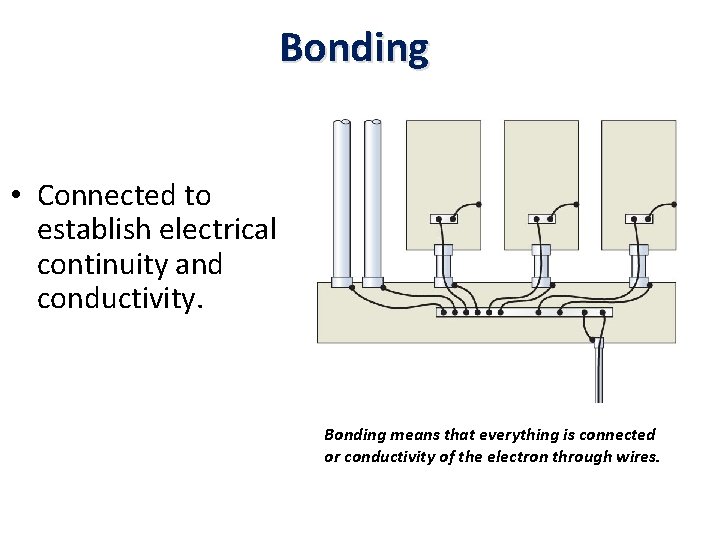Bonding • Connected to establish electrical continuity and conductivity. Bonding means that everything is