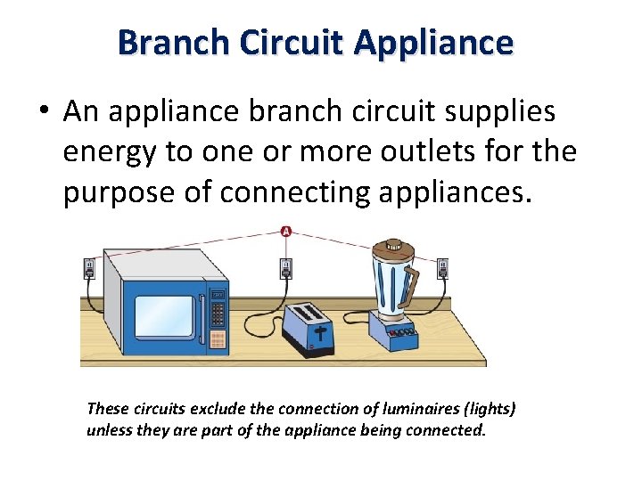Branch Circuit Appliance • An appliance branch circuit supplies energy to one or more