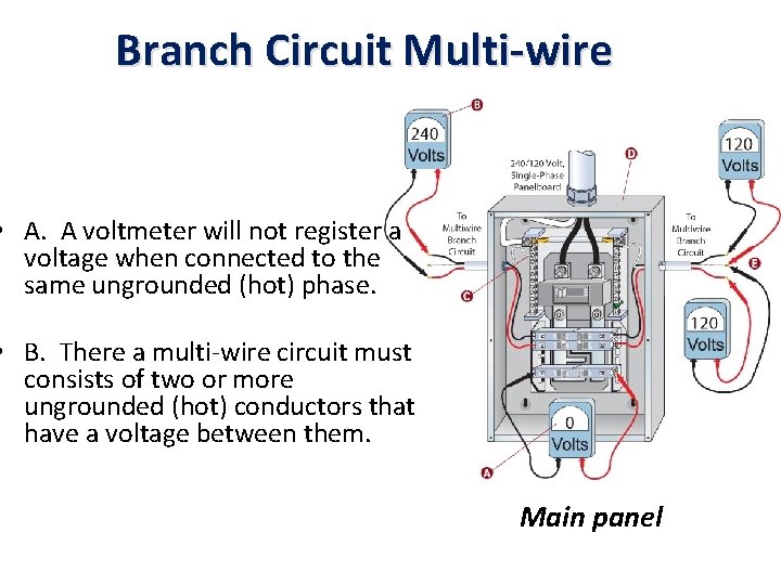 Branch Circuit Multi-wire • A. A voltmeter will not register a voltage when connected