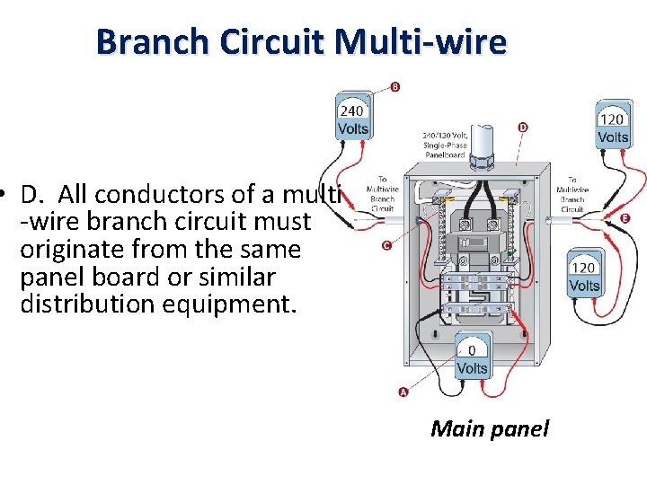 Branch Circuit Multi-wire • D. All conductors of a multi -wire branch circuit must