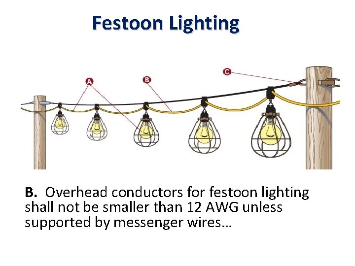 Festoon Lighting B. Overhead conductors for festoon lighting shall not be smaller than 12