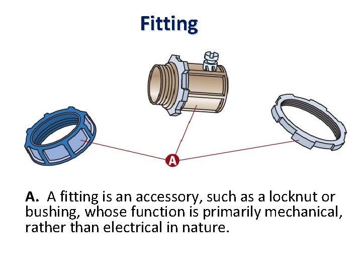 Fitting A. A fitting is an accessory, such as a locknut or bushing, whose