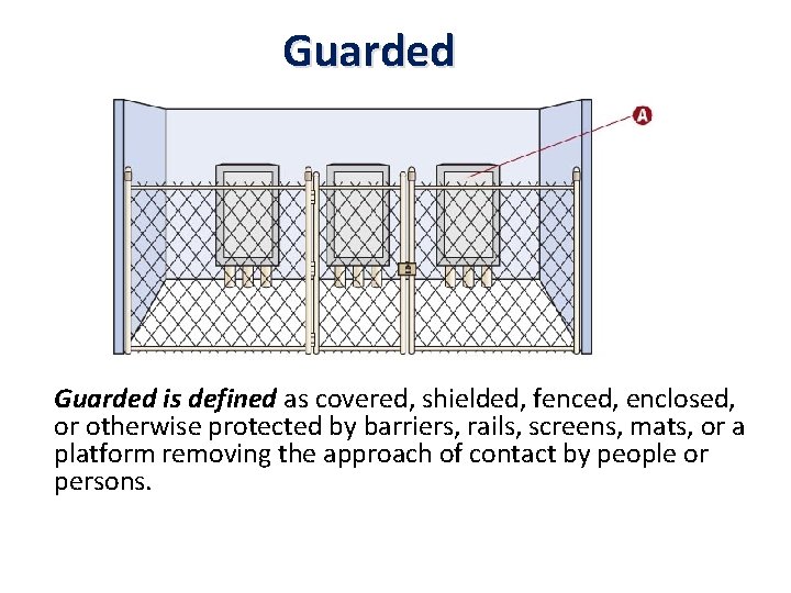 Guarded is defined as covered, shielded, fenced, enclosed, or otherwise protected by barriers, rails,