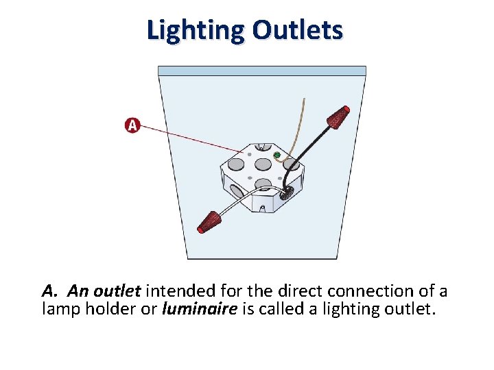 Lighting Outlets A. An outlet intended for the direct connection of a lamp holder