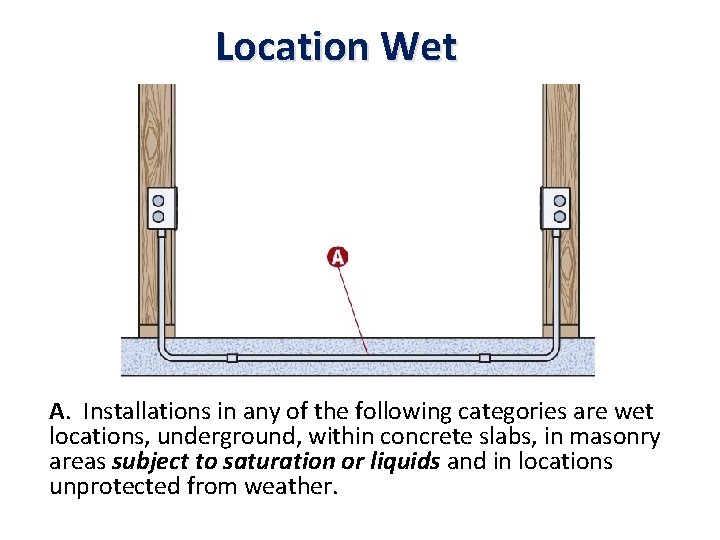 Location Wet A. Installations in any of the following categories are wet locations, underground,