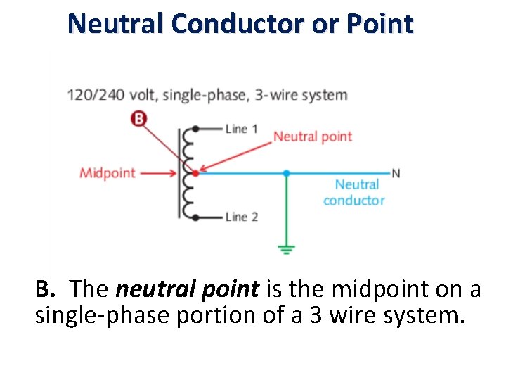 Neutral Conductor or Point B. The neutral point is the midpoint on a single-phase