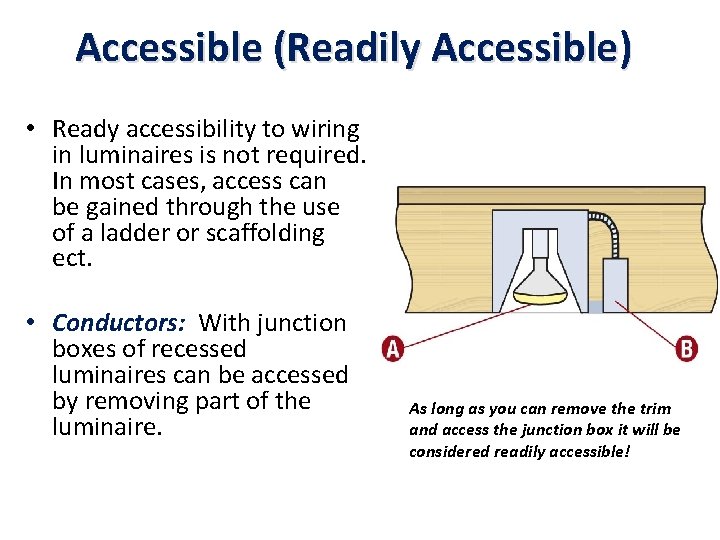 Accessible (Readily Accessible) • Ready accessibility to wiring in luminaires is not required. In