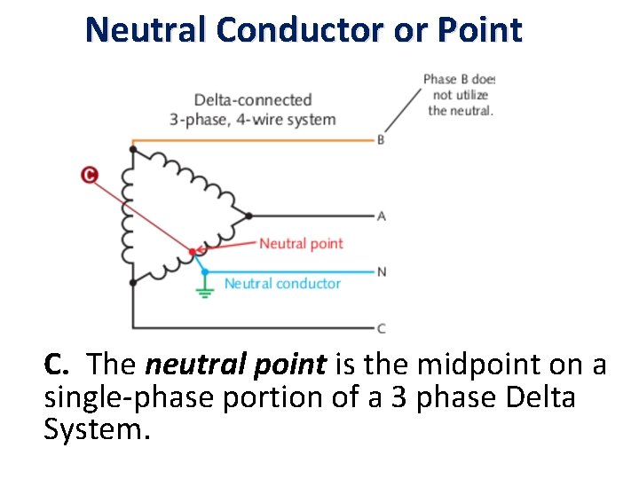 Neutral Conductor or Point C. The neutral point is the midpoint on a single-phase