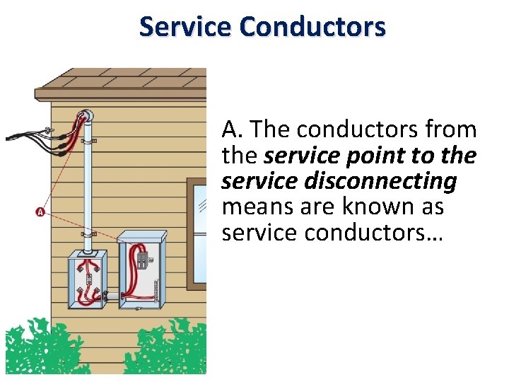 Service Conductors A. The conductors from the service point to the service disconnecting means