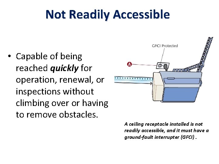 Not Readily Accessible • Capable of being reached quickly for operation, renewal, or inspections