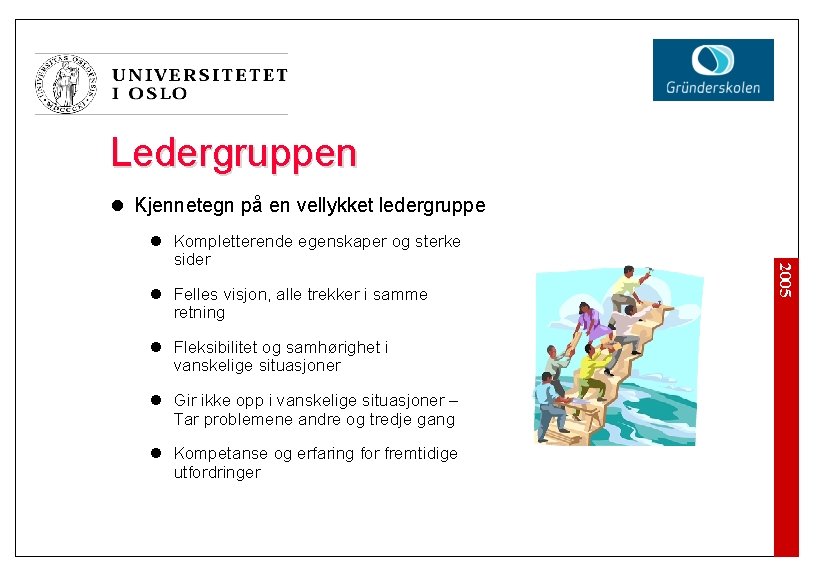 Ledergruppen l Kjennetegn på en vellykket ledergruppe l Felles visjon, alle trekker i samme