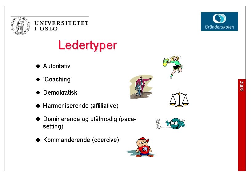 Ledertyper l Autoritativ l Demokratisk l Harmoniserende (affiliative) l Dominerende og utålmodig (pacesetting) l