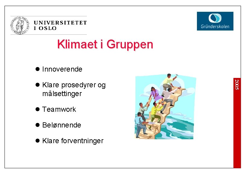 Klimaet i Gruppen l Innoverende l Teamwork l Belønnende l Klare forventninger 2005 l