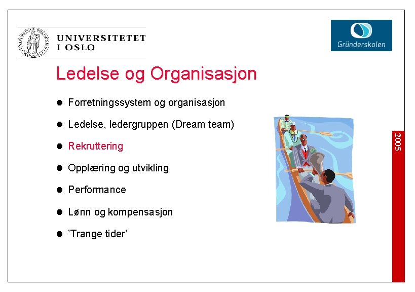 Ledelse og Organisasjon l Forretningssystem og organisasjon l Ledelse, ledergruppen (Dream team) l Opplæring