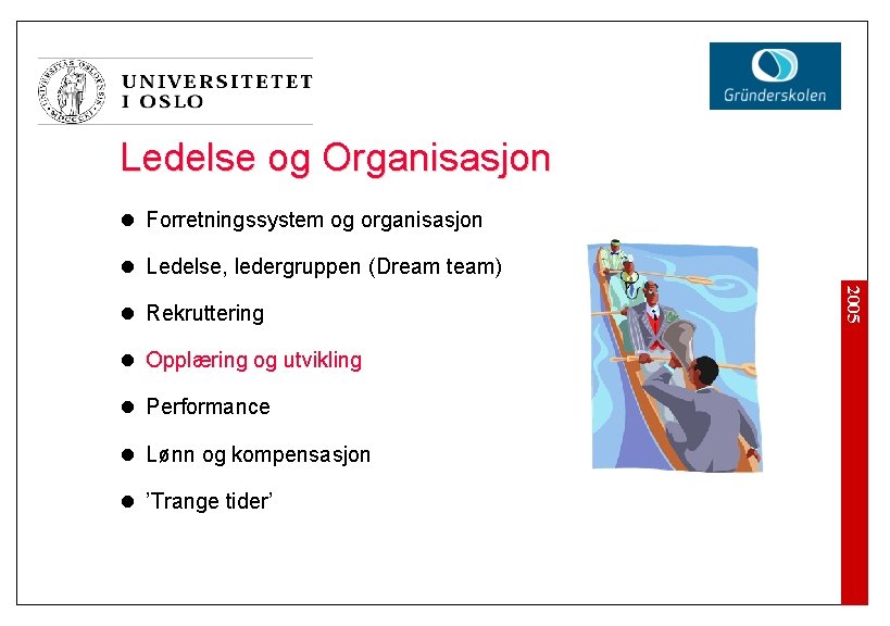 Ledelse og Organisasjon l Forretningssystem og organisasjon l Ledelse, ledergruppen (Dream team) l Opplæring