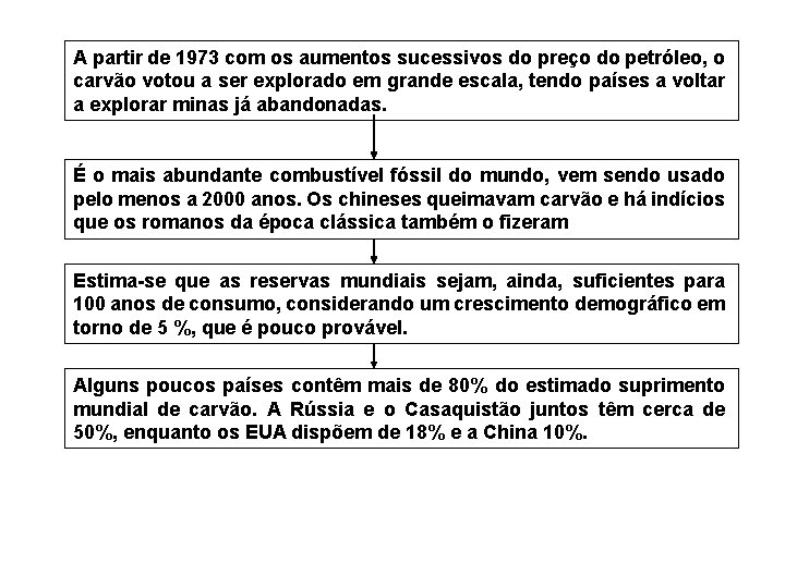 A partir de 1973 com os aumentos sucessivos do preço do petróleo, o carvão