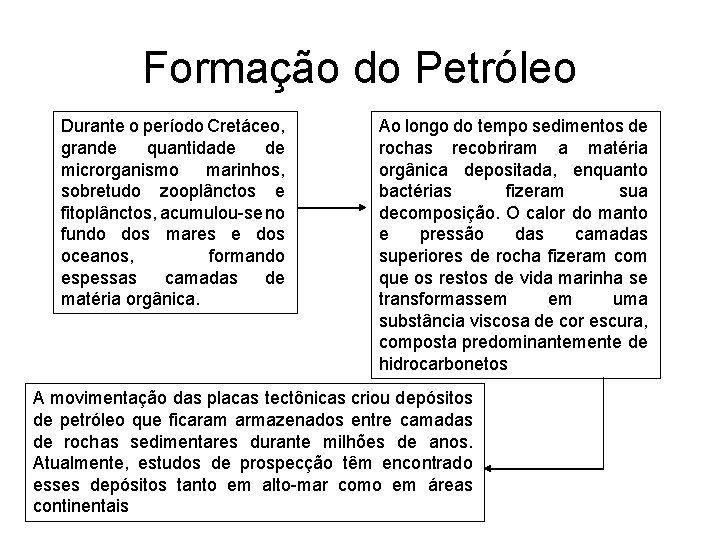 Formação do Petróleo Durante o período Cretáceo, grande quantidade de microrganismo marinhos, sobretudo zooplânctos