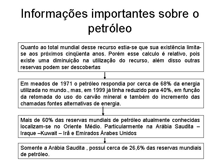 Informações importantes sobre o petróleo Quanto ao total mundial desse recurso estia-se que sua