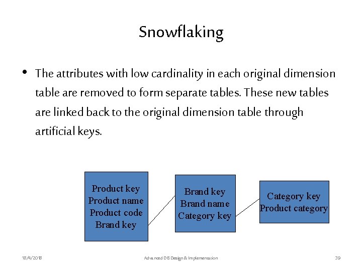 Snowflaking • The attributes with low cardinality in each original dimension table are removed Snowflaking • The attributes with low cardinality in each original dimension table are removed
